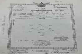 กดที่นี่เพื่อแสดงรายละเอียด