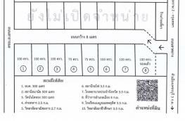 กดที่นี่เพื่อแสดงรายละเอียด