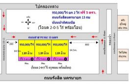 Click here to view detail