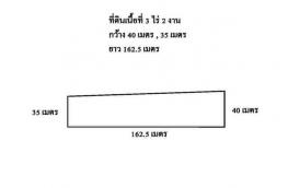 กดที่นี่เพื่อแสดงรายละเอียด