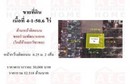 กดที่นี่เพื่อแสดงรายละเอียด