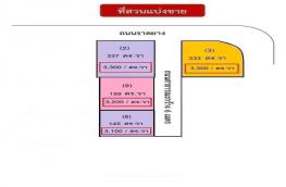 กดที่นี่เพื่อแสดงรายละเอียด