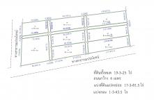 กดที่นี่เพื่อแสดงรายละเอียด