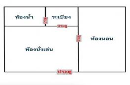 กดที่นี่เพื่อแสดงรายละเอียด