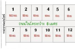 กดที่นี่เพื่อแสดงรายละเอียด