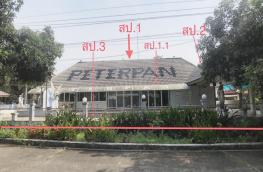 กดที่นี่เพื่อแสดงรายละเอียด