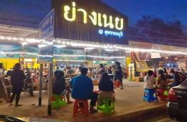 กดที่นี่เพื่อแสดงรายละเอียด