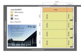 กดที่นี่เพื่อแสดงรายละเอียด