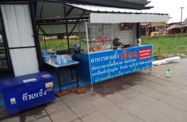 กดที่นี่เพื่อแสดงรายละเอียด
