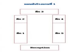 กดที่นี่เพื่อแสดงรายละเอียด