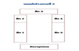 กดที่นี่เพื่อแสดงรายละเอียด